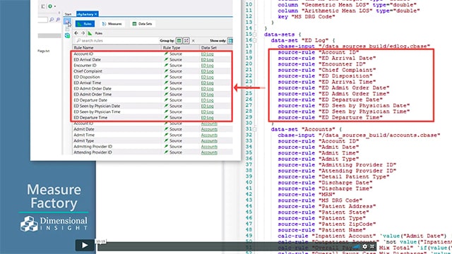 Working with a Configuration File