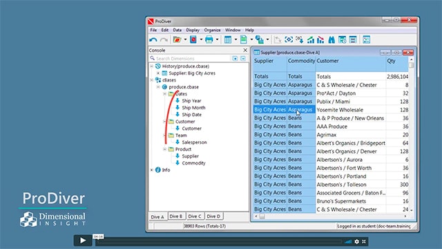 Creating a MultiTab